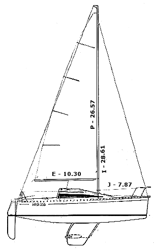 See full size F235 fin keel line drawing 