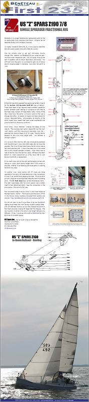 See the US Spars Z190 & Z160 Info/Order page